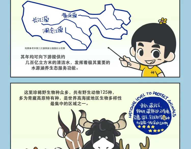 科普番外——美丽的三江源2