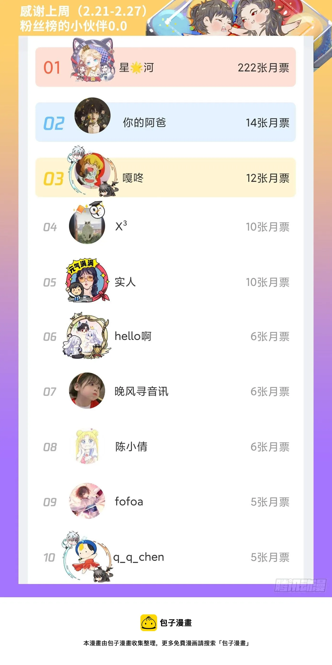 Q版小剧场3