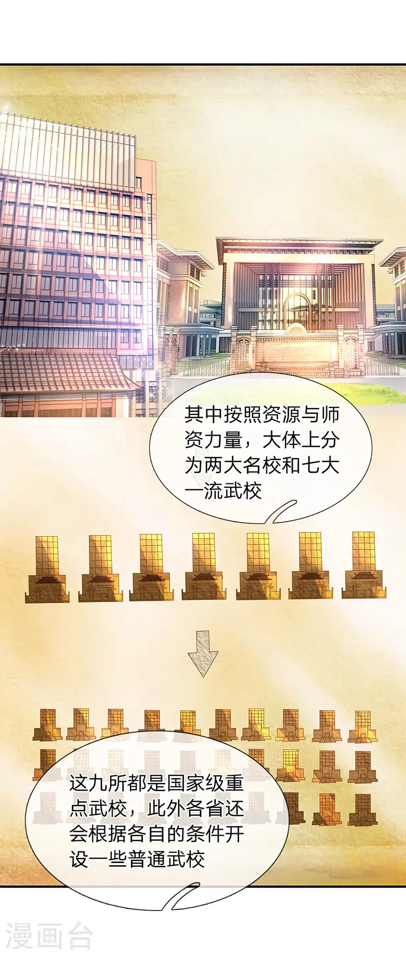 第63话 武科考开启1