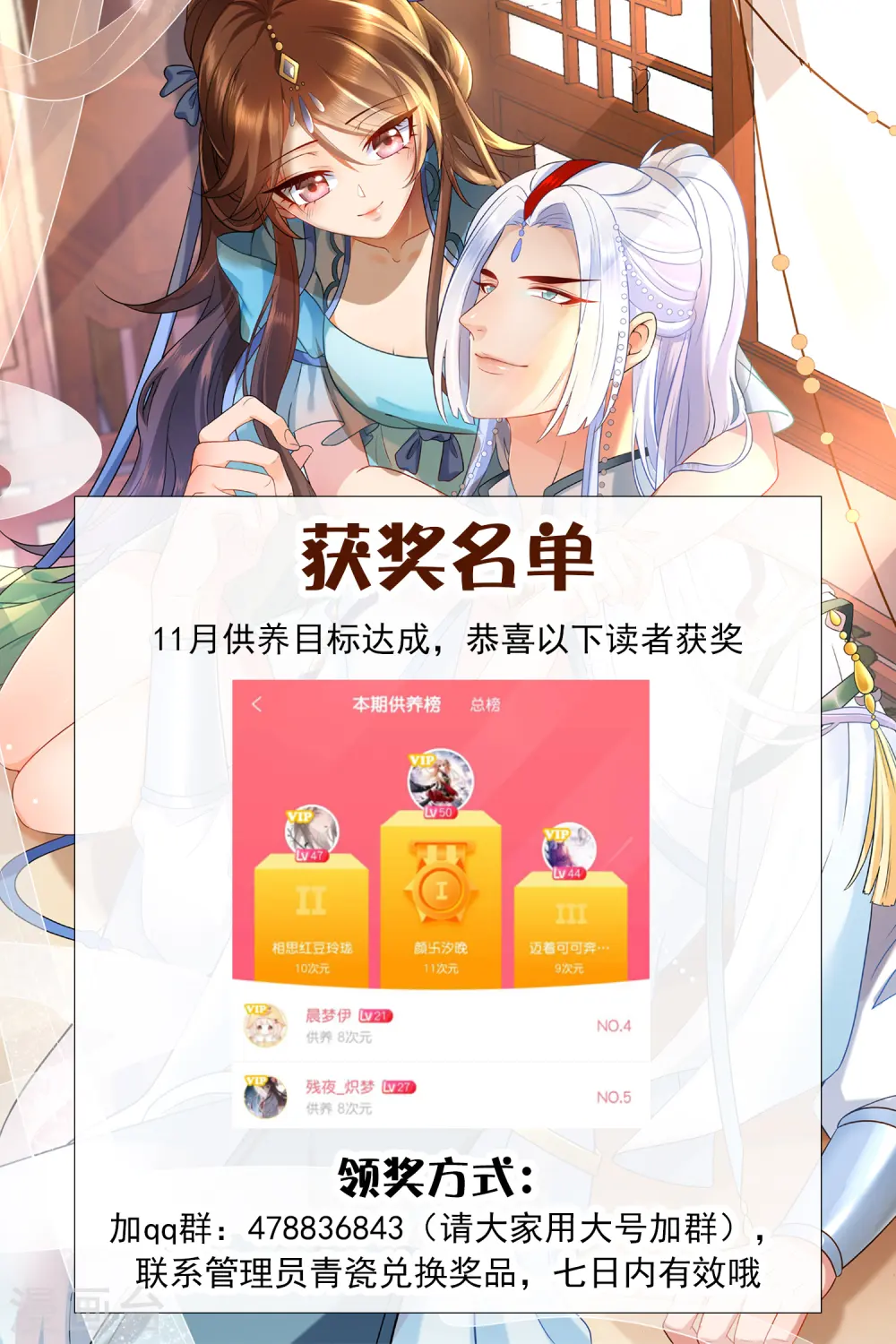 2021年11月供养获奖名单0