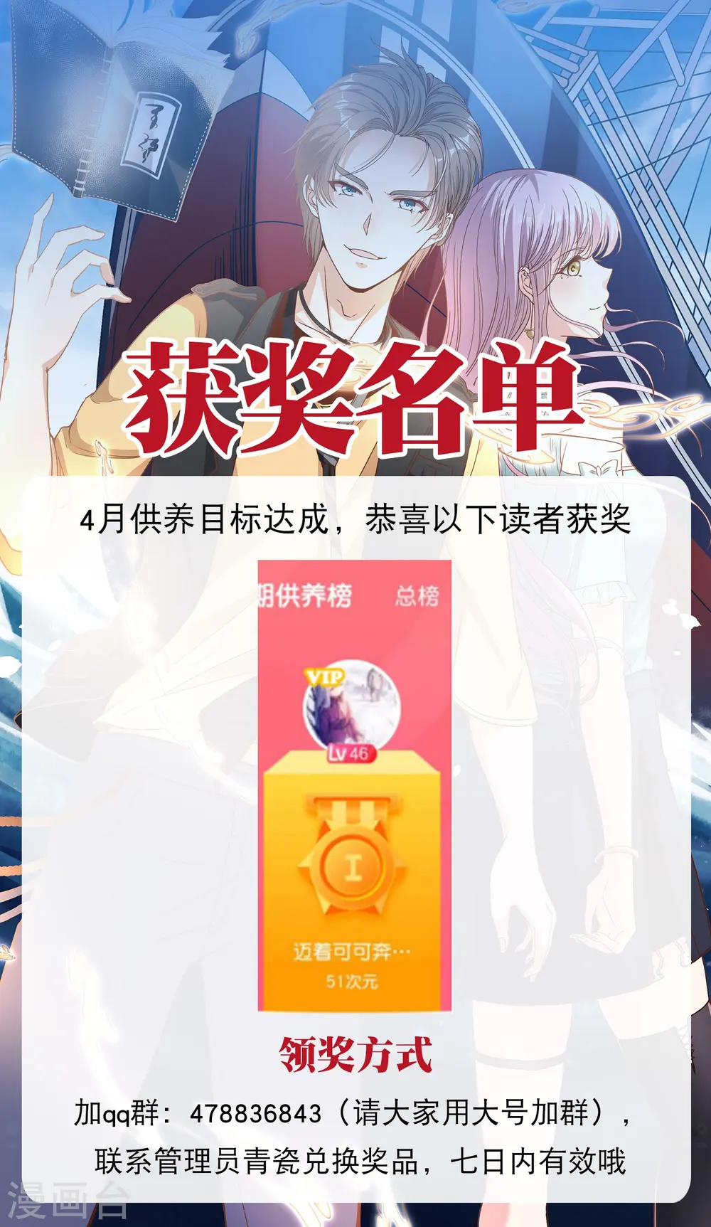 2022年4月供养获奖名单0
