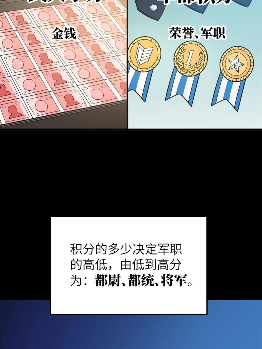 148 备战1