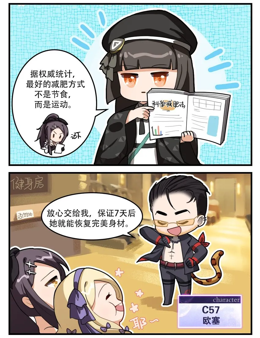 第18话 完美身材1