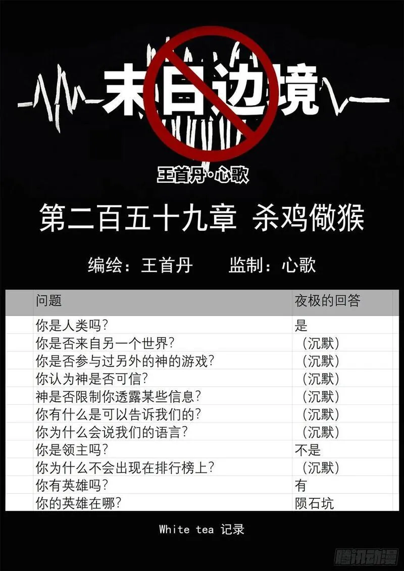 末日边境王者荣耀篇免费漫画漫画,第二百五十九章 杀鸡儆猴4图