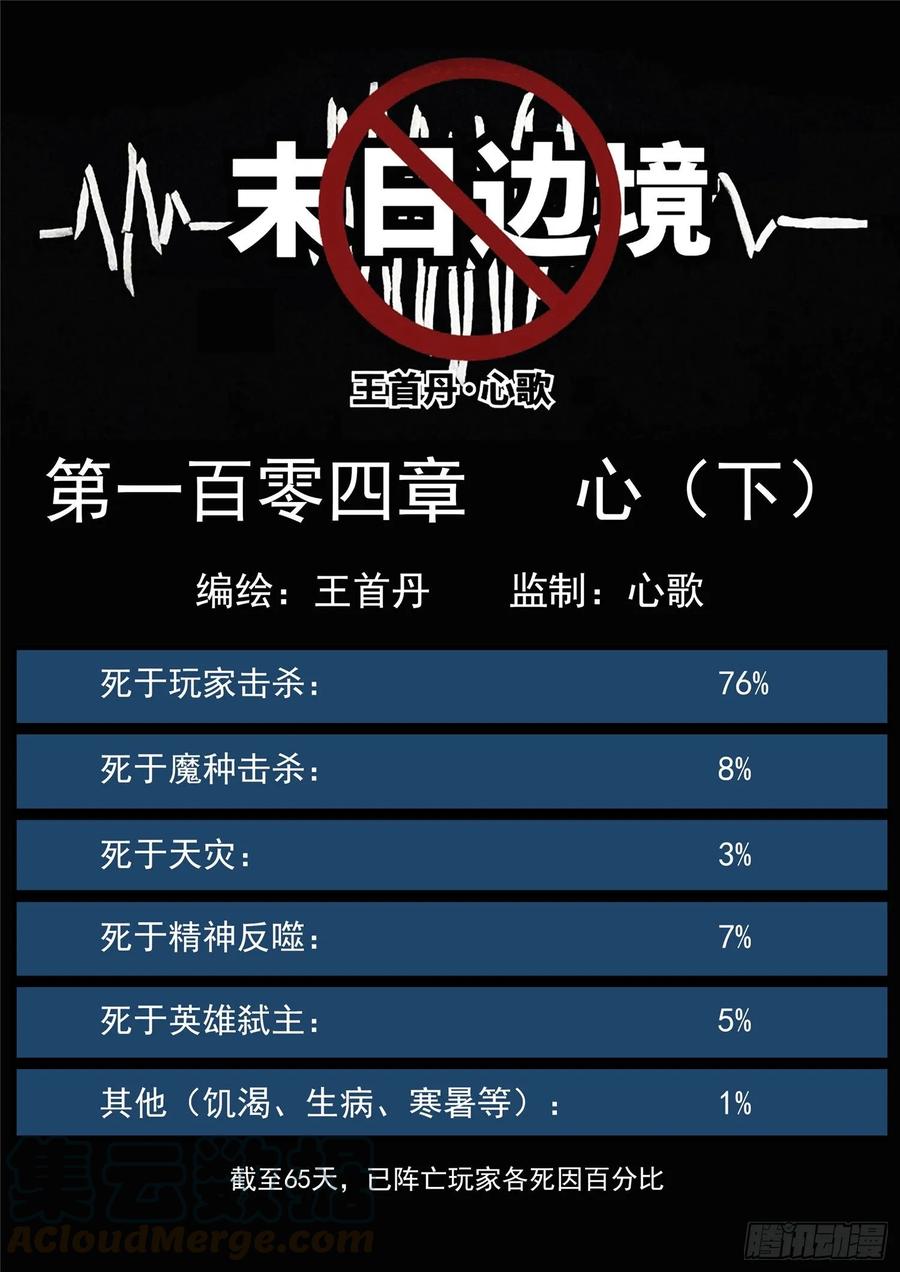 第一百零四章 心 （下）0