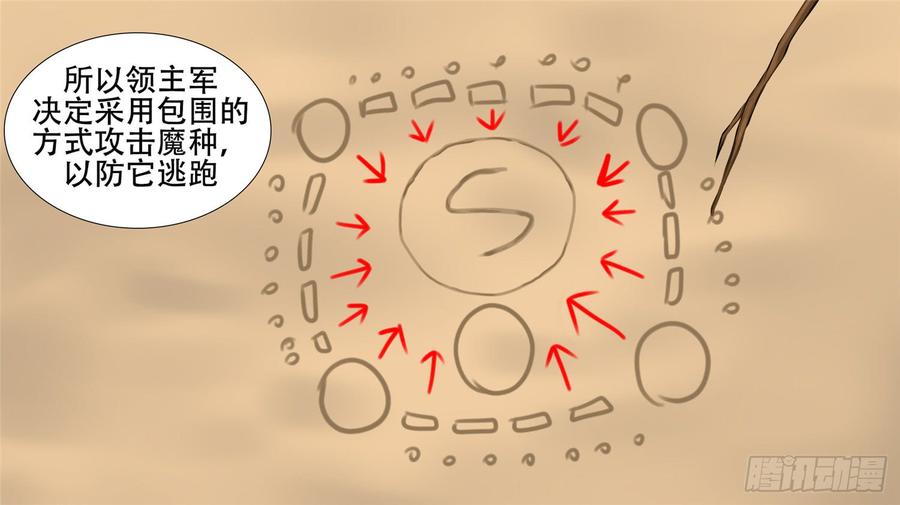 末日边境王者荣耀篇免费漫画漫画,第二十八章（上）决战领主军3图