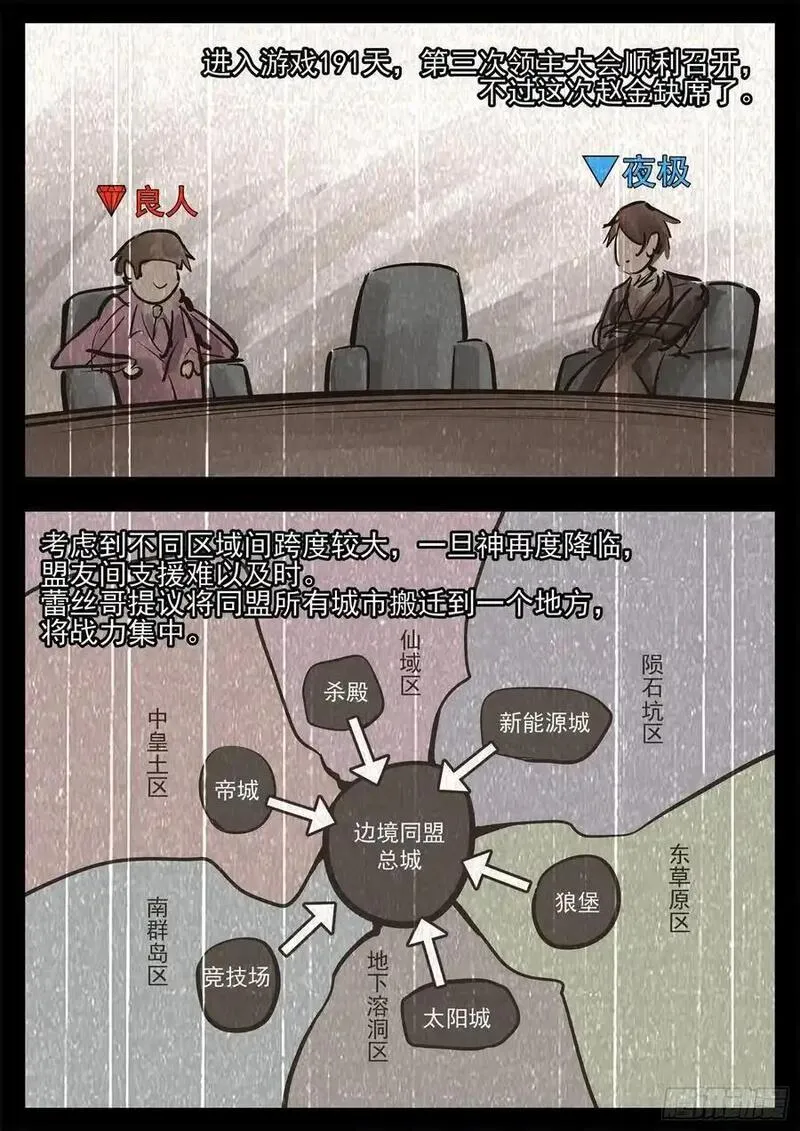 末日边境王者荣耀篇免费漫画漫画,第二百七十四章 羡次日记4图