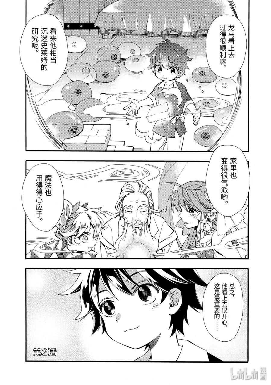 2-1 异文化交流0
