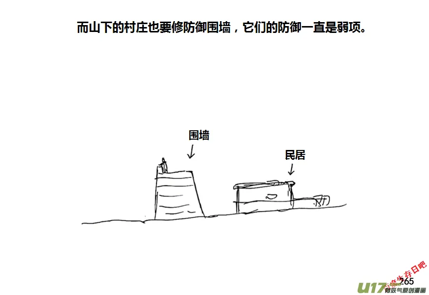 生存日记丧尸漫画,（第八季）7碉堡（1）5图
