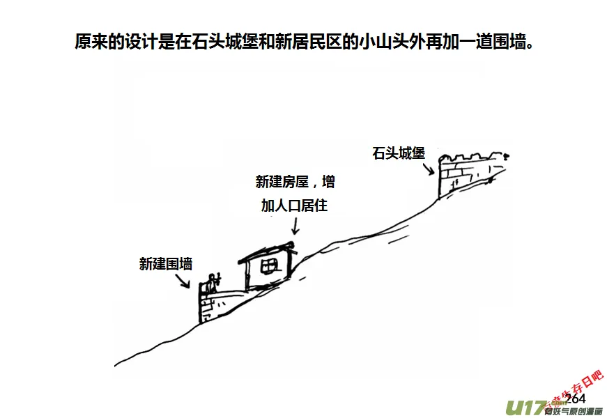 生存日记丧尸漫画,（第八季）7碉堡（1）4图