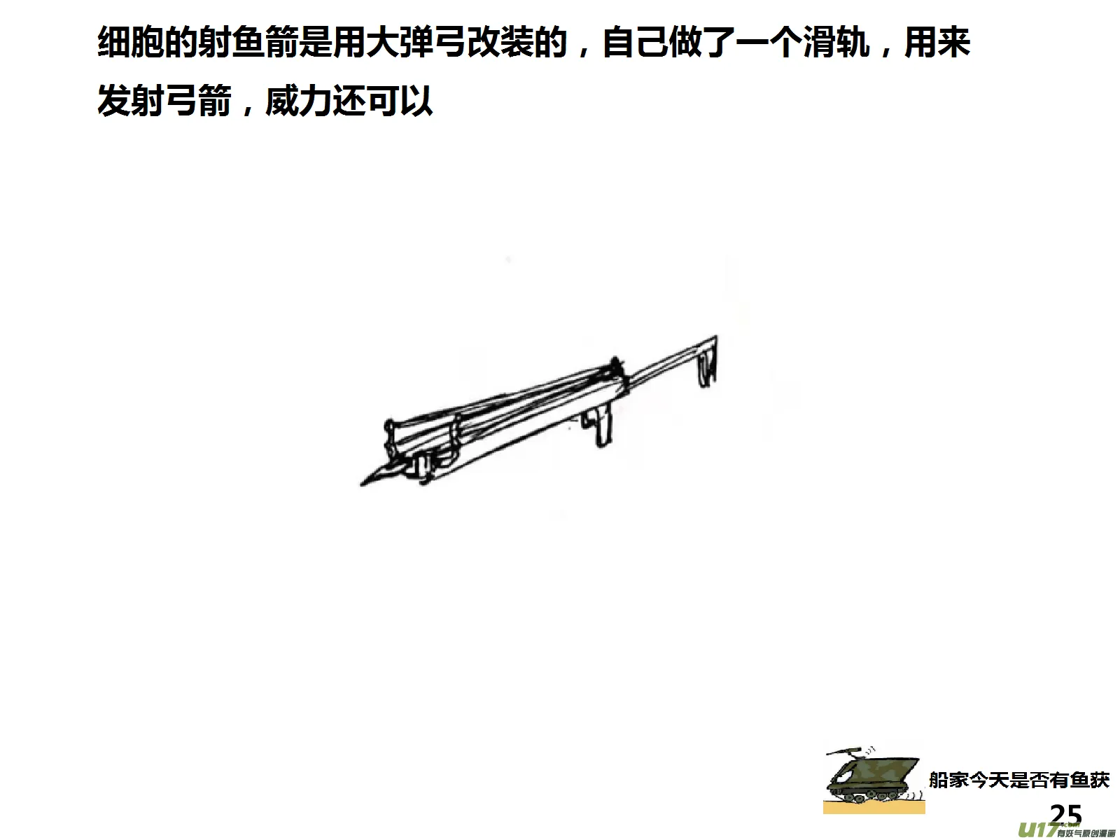 生存日记丧尸漫画,（第十五季）哨卡5图