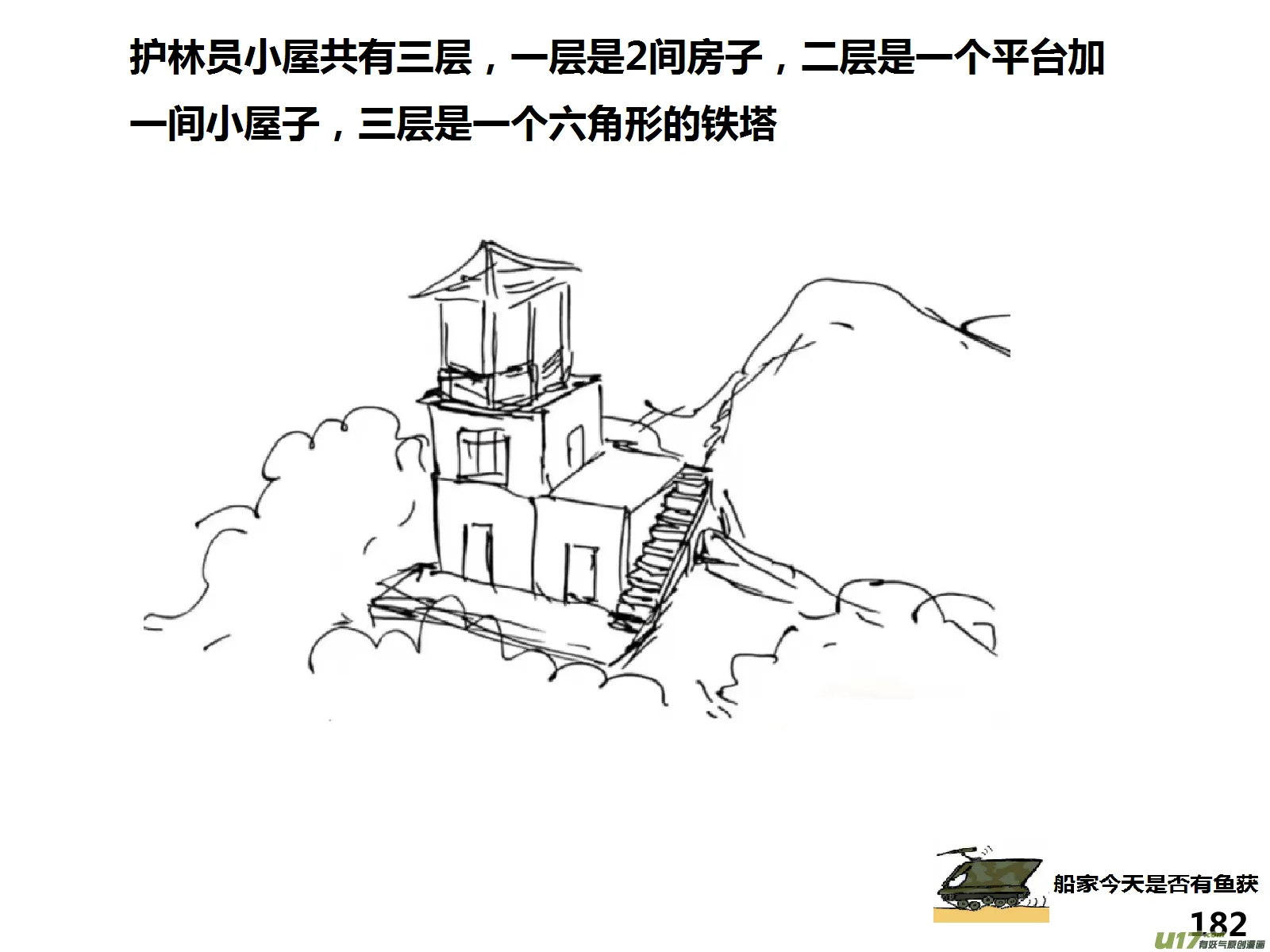生存日记漫画,（第十五季）护林员观察塔22图