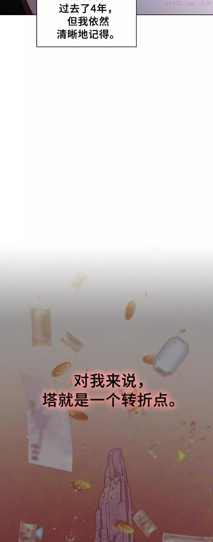 被塔诅咒的猎人免费下拉式漫画,第47话3图