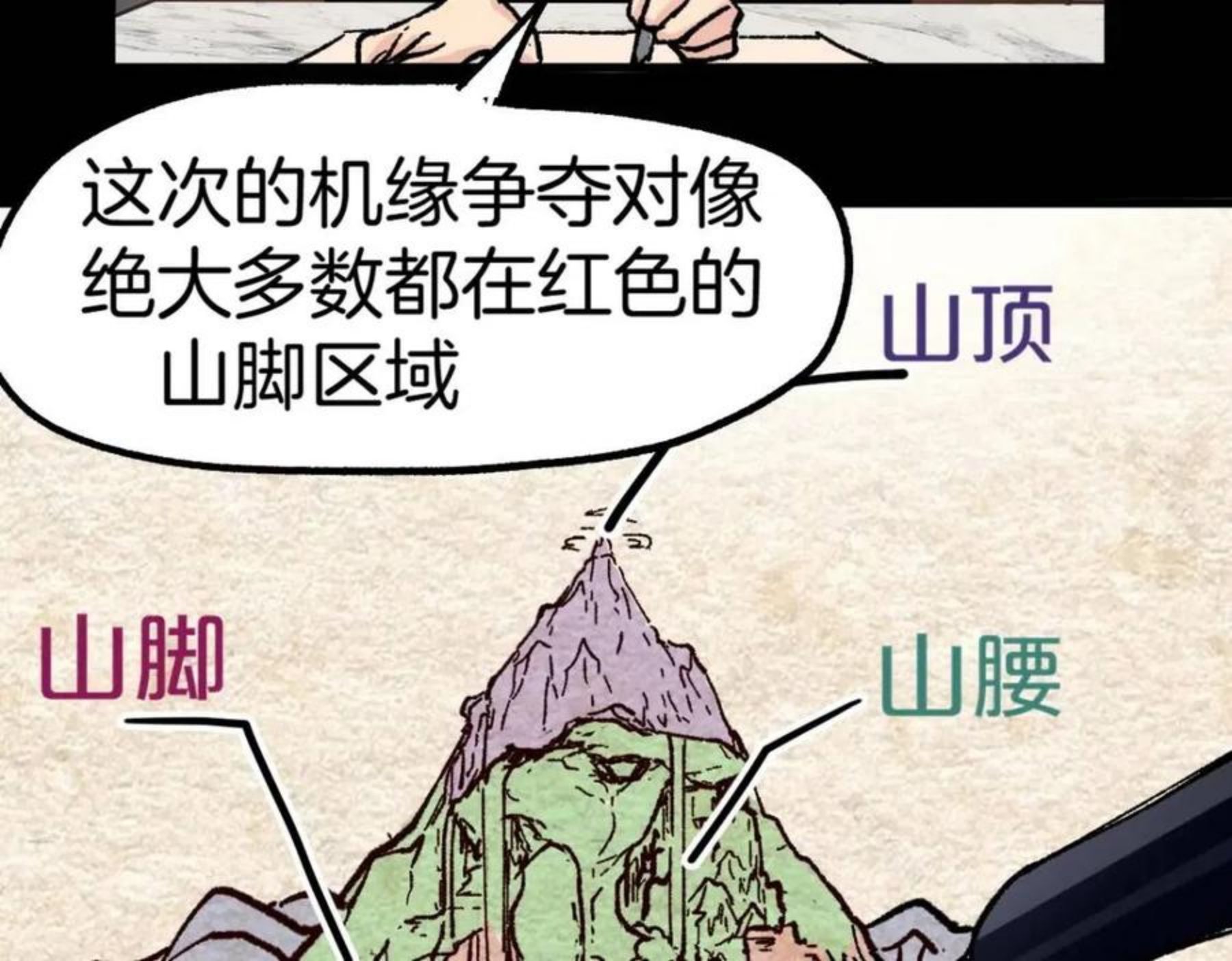 第160话 守山主神1