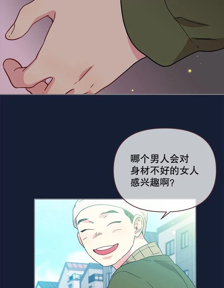 被学长们包围的我在电视剧漫画,82.接纳2图