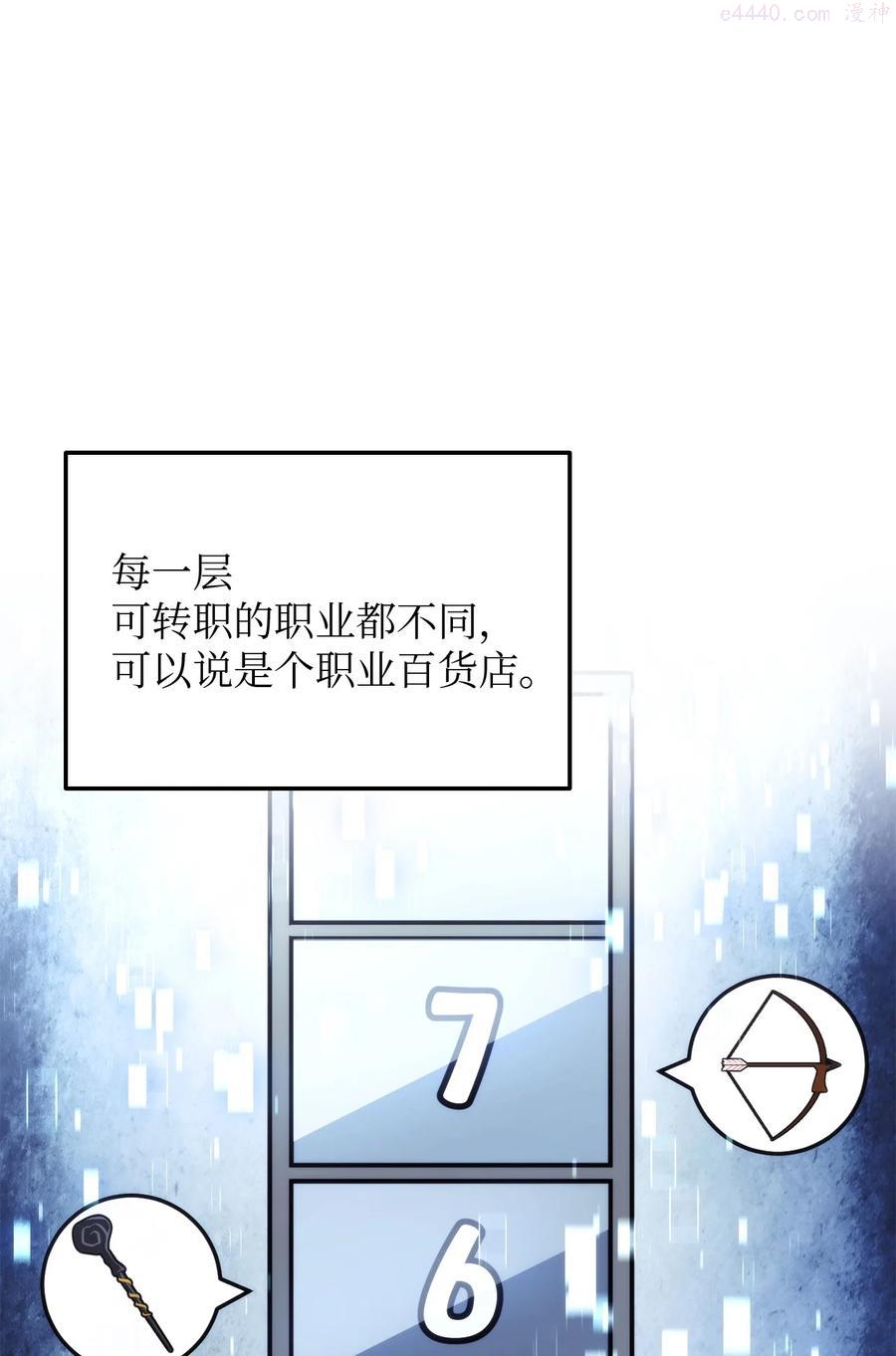 榜上玩家的归还漫画免费观看下拉式漫画,005 奇怪的宠物3图