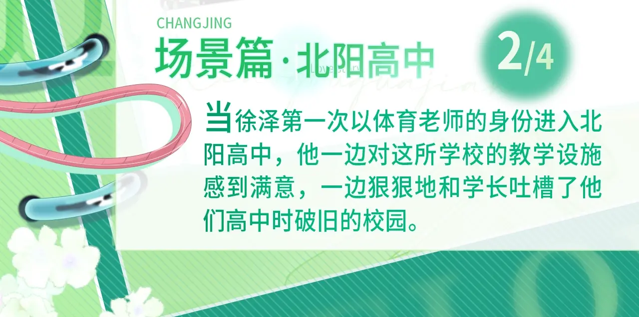 过度接触漫画,场景设定集02·北阳高中3图