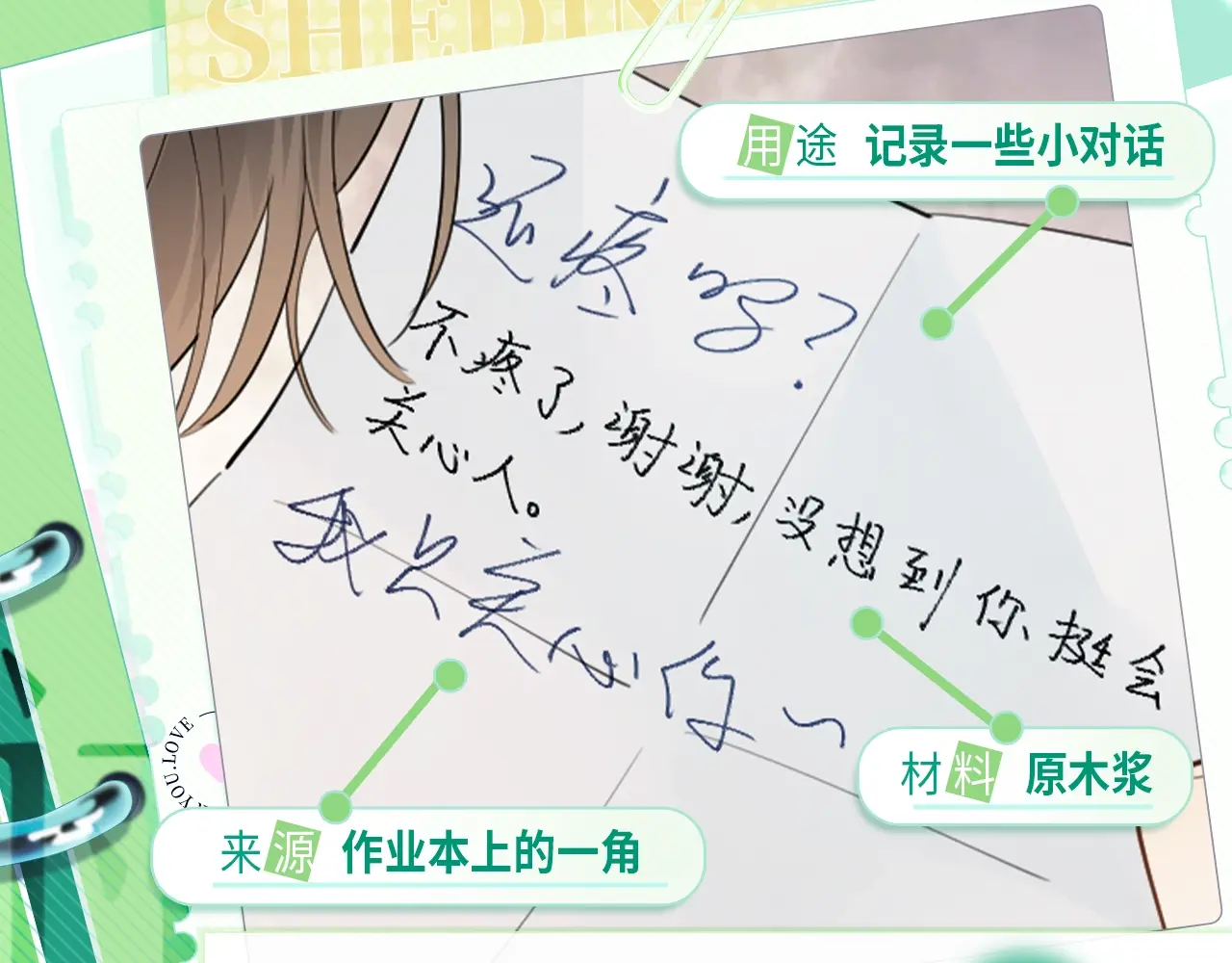 过度接触漫画,物品设定集03·小纸条2图