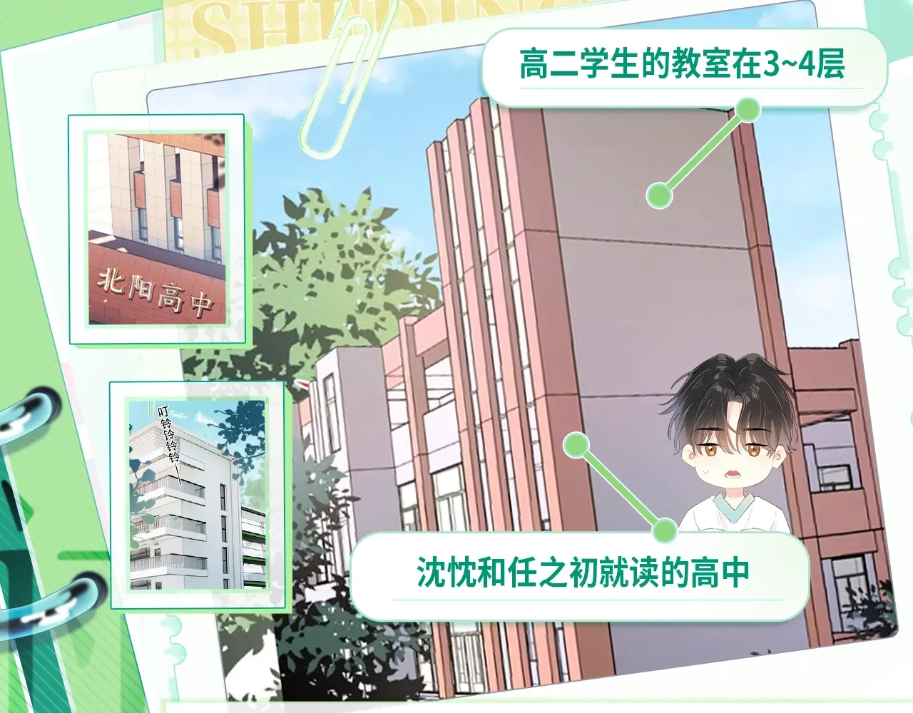过度接触漫画,场景设定集02·北阳高中2图