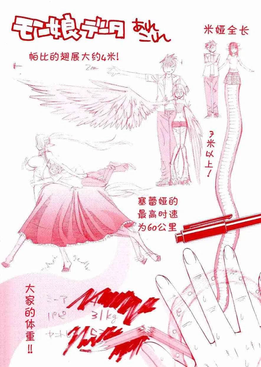 魔物娘的同居日常第1季免费看漫画,第01卷(1-5)3图