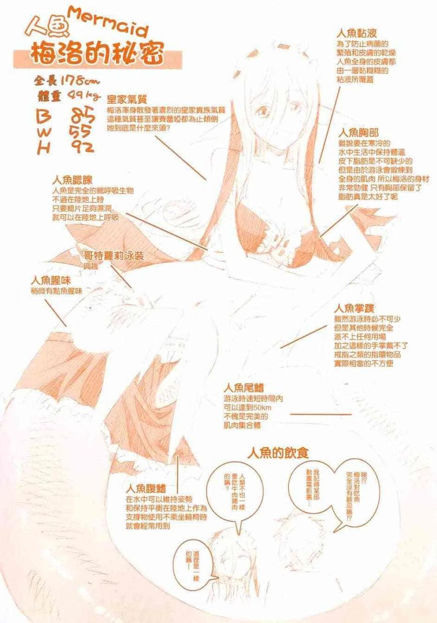 魔物娘的同居日常漫画,第03卷(11-14)4图