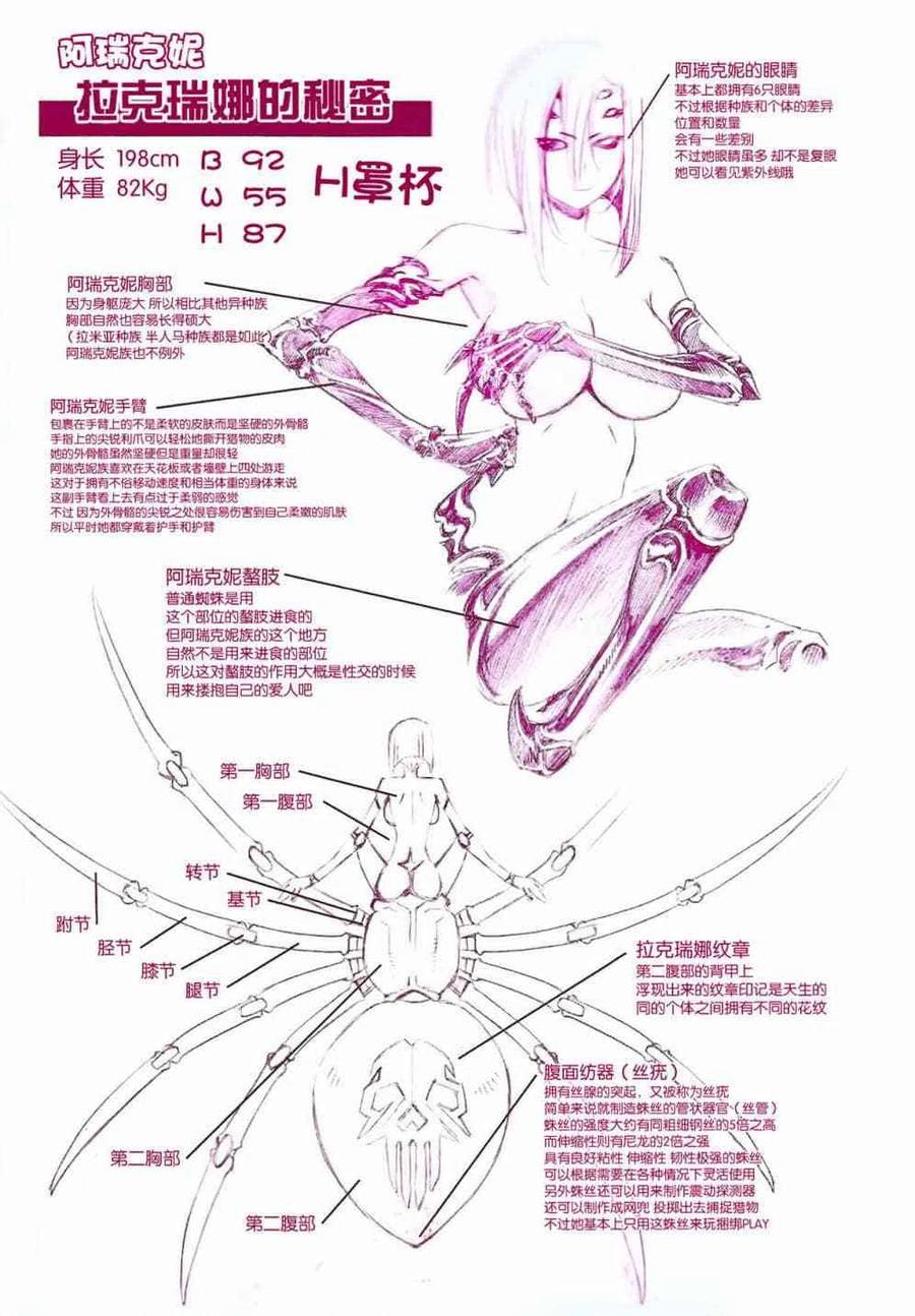 魔物娘的同居日常漫画,第04卷(15-18)4图
