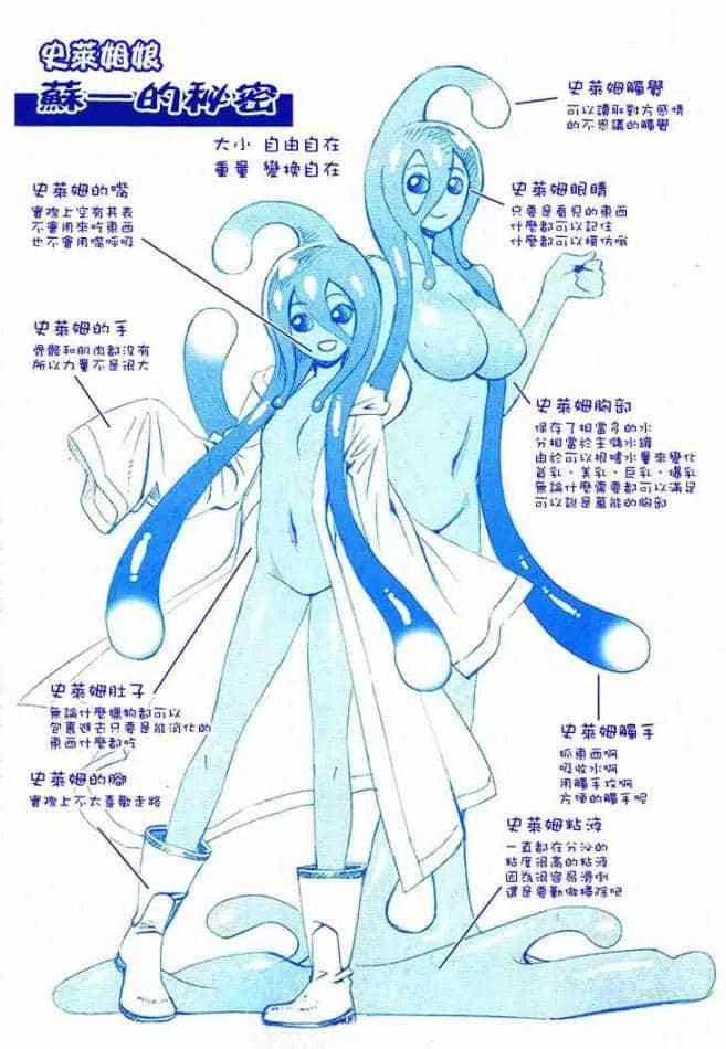 魔物娘的同居日常漫画,第02卷(6-10)4图