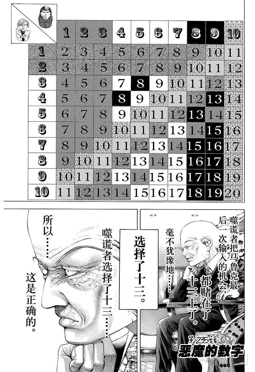 第235话 恶魔的数字0