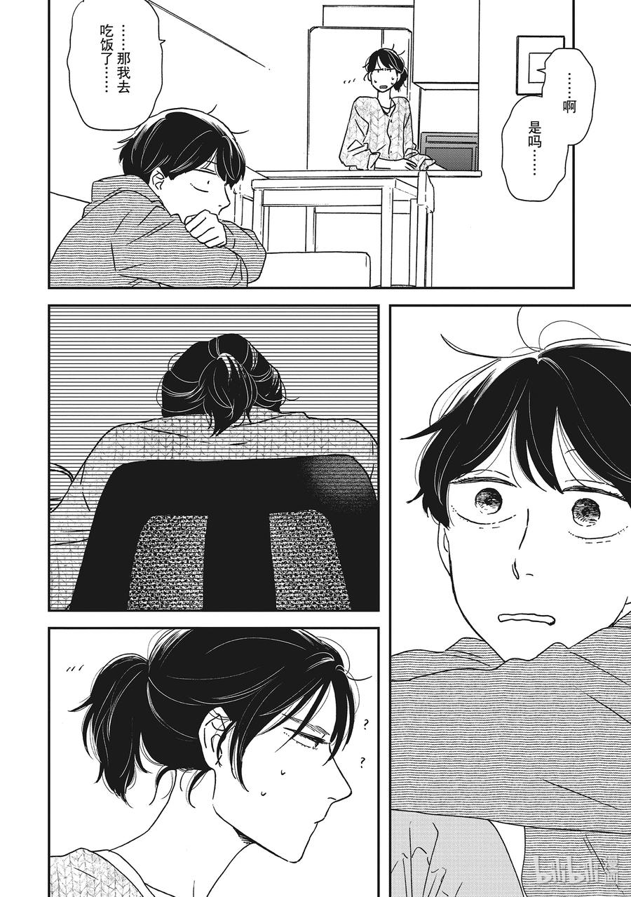 133