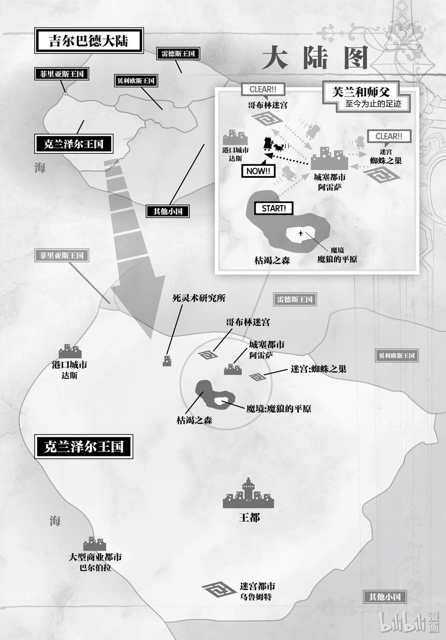 转生成为魔剑游戏漫画,28 征服天空3图