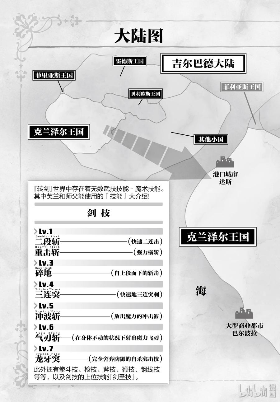 转生成为魔剑游戏漫画,12 杀手锏4图