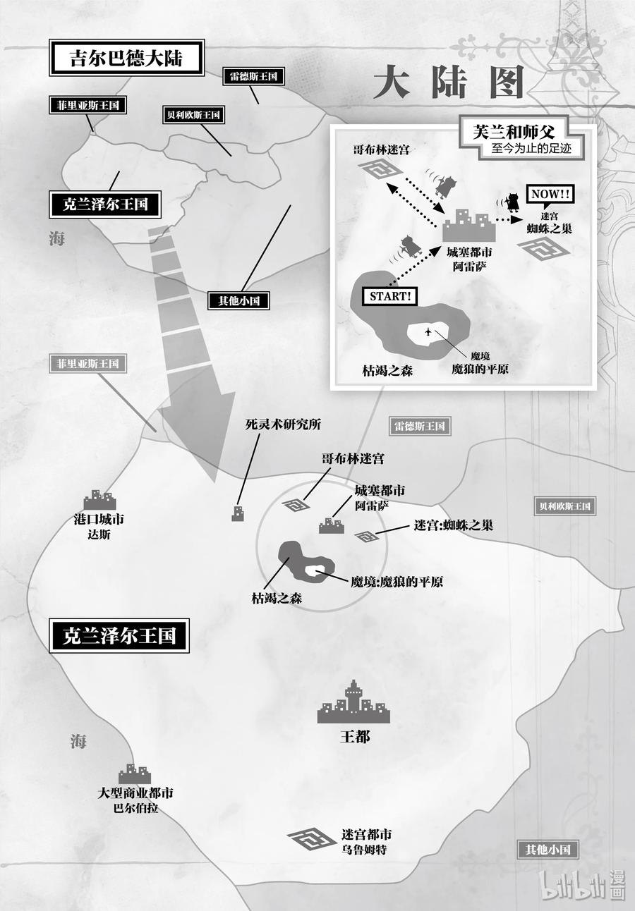 转生成为魔剑游戏漫画,22 魔狼召唤3图