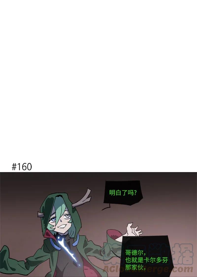 140 1400