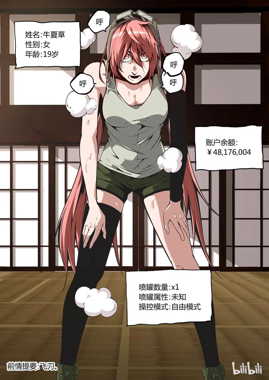 251