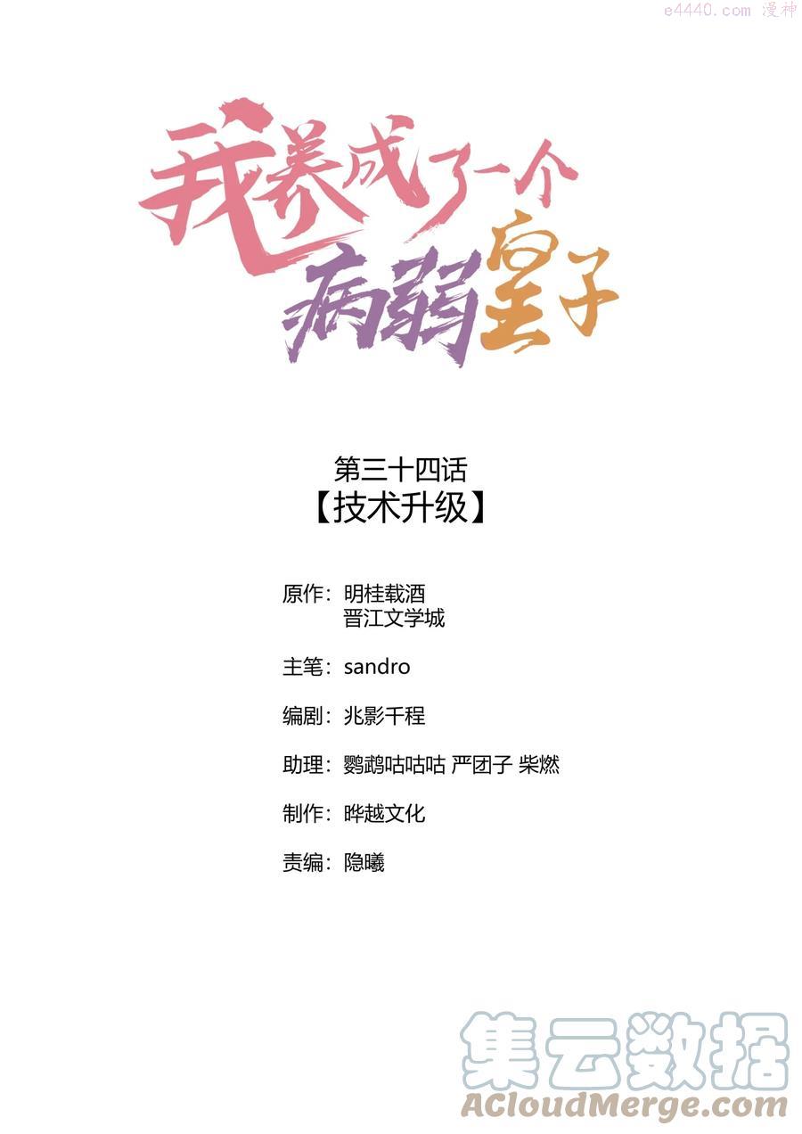 034 技术升级0