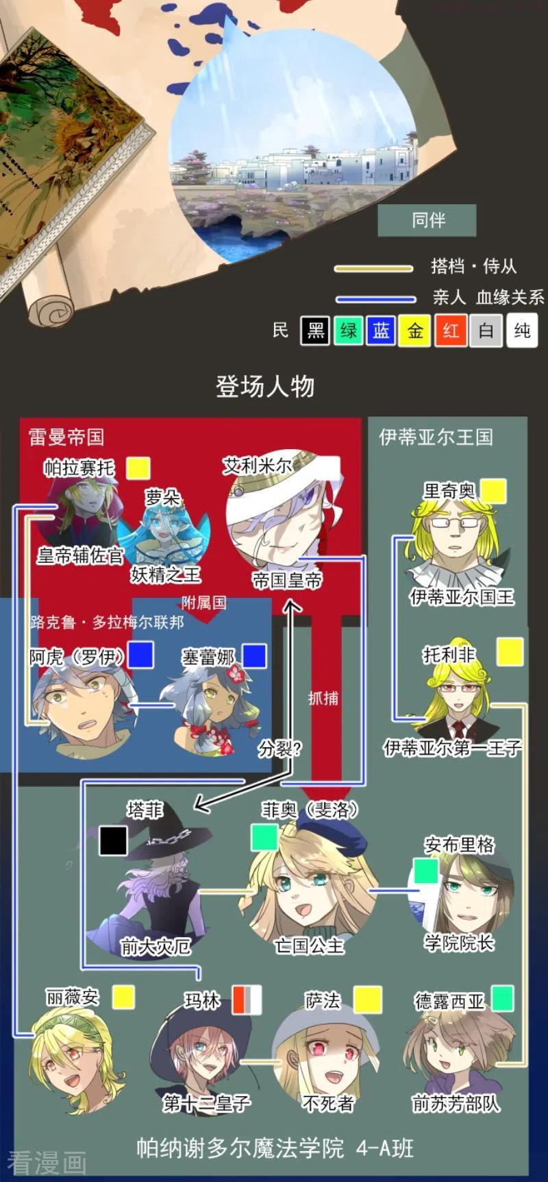 第213话 星光闪耀1