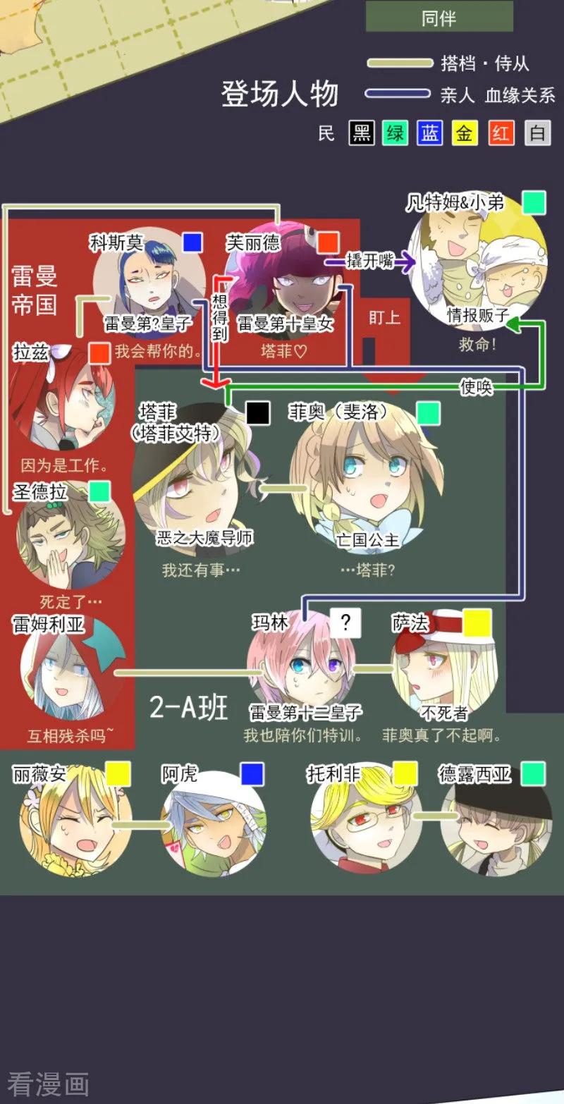 他和她的魔法契约漫画,第67话 风暴降至22图