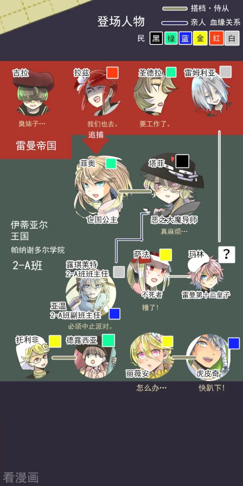 他和她的魔法契约漫画,第96话 阴谋暴露22图
