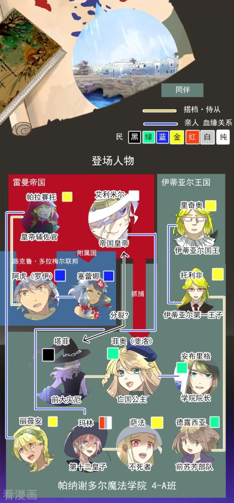 他和她的魔法契约漫画,第208话 妖精王2图