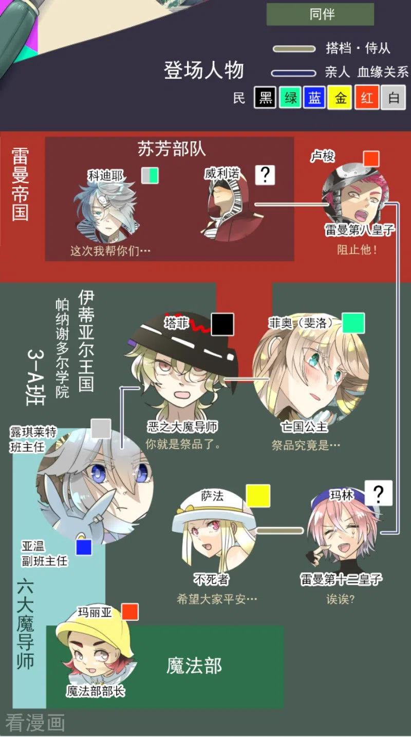 第139话 人间兵器31