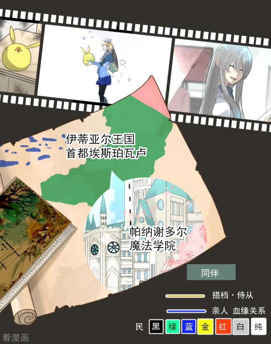 他和她的魔法契约漫画,第272话 强者的定义2图