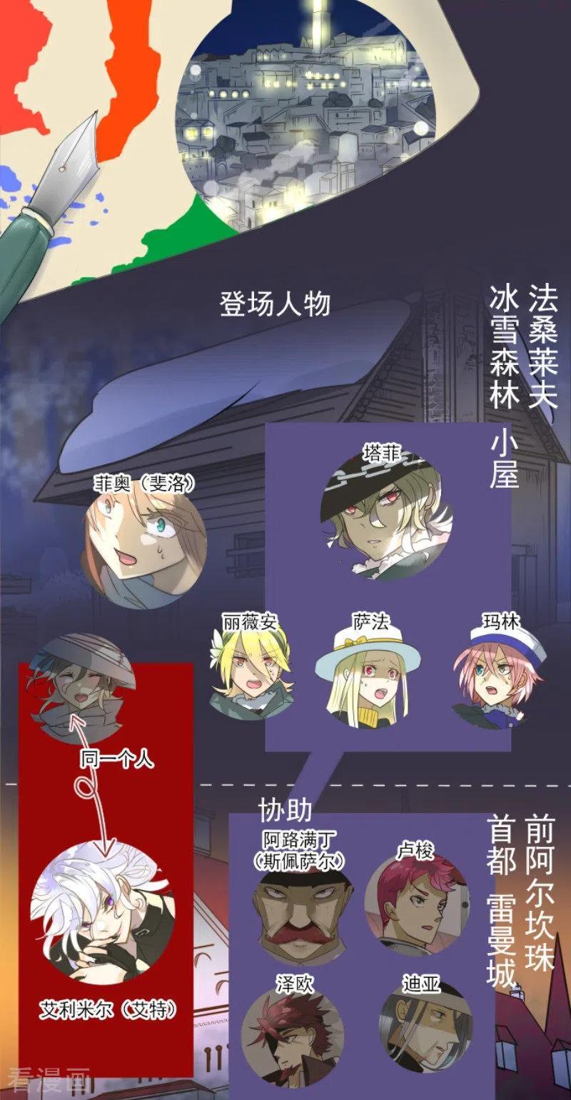 第190话 芙莉亚的归来1