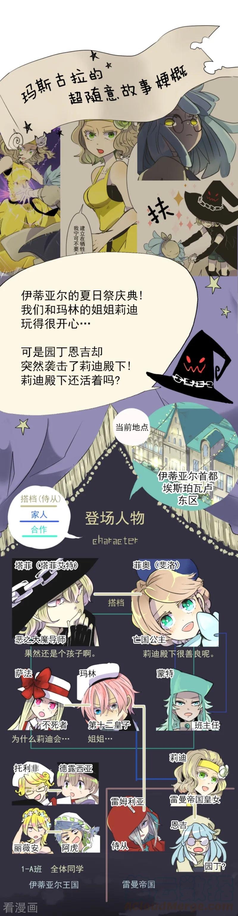 第27话 各为其主0