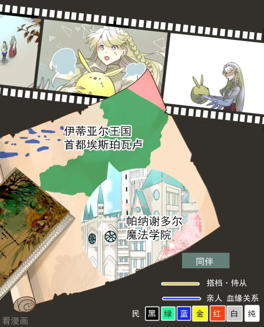 他和她的魔法契约漫画,第273话 决斗临近2图