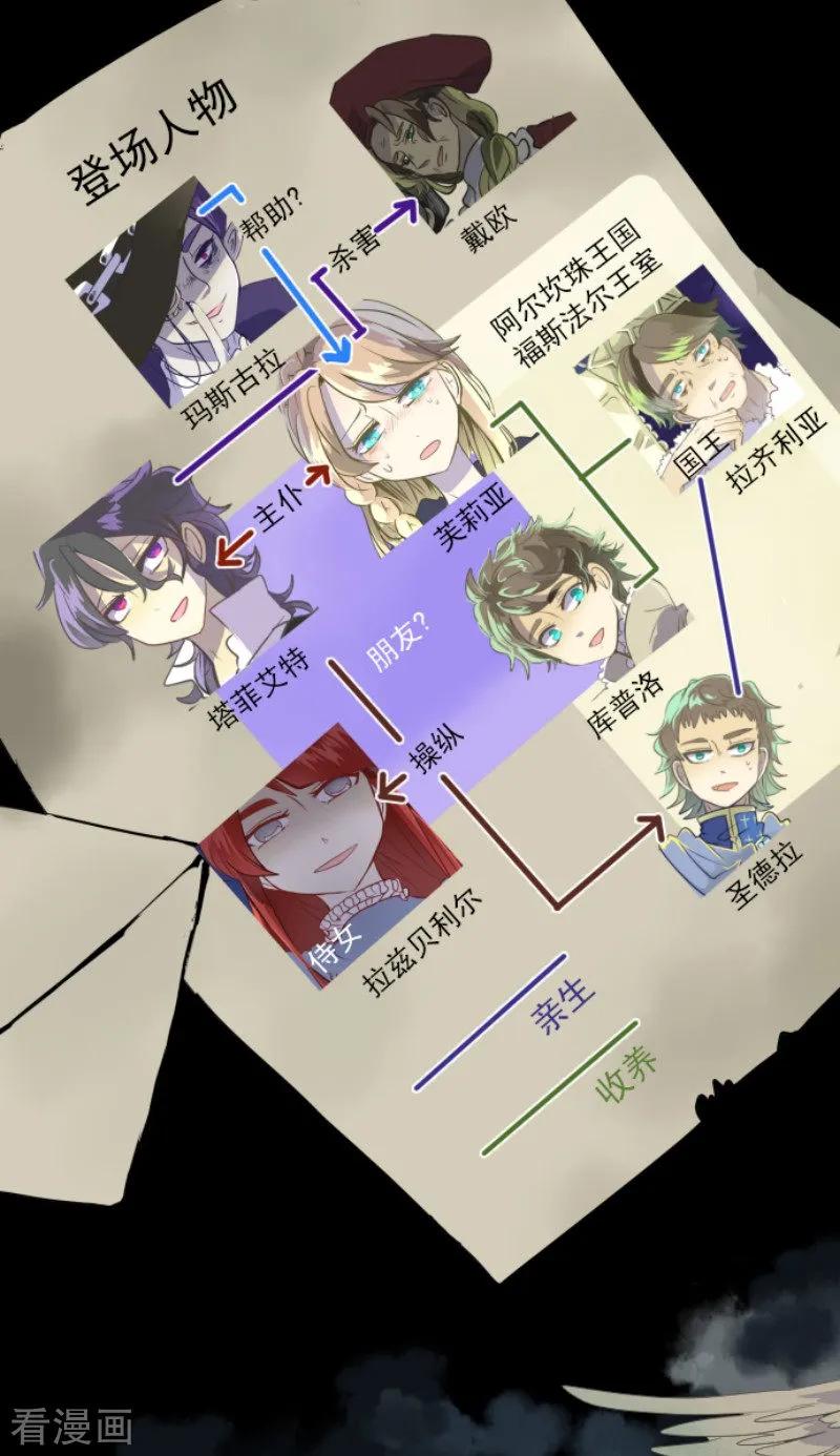 他和她的魔法契约漫画,第65话 过去篇102图