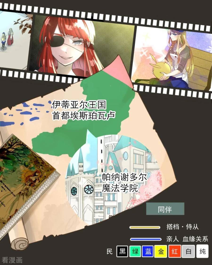 他和她的魔法契约漫画,第275话 决斗前夜2图