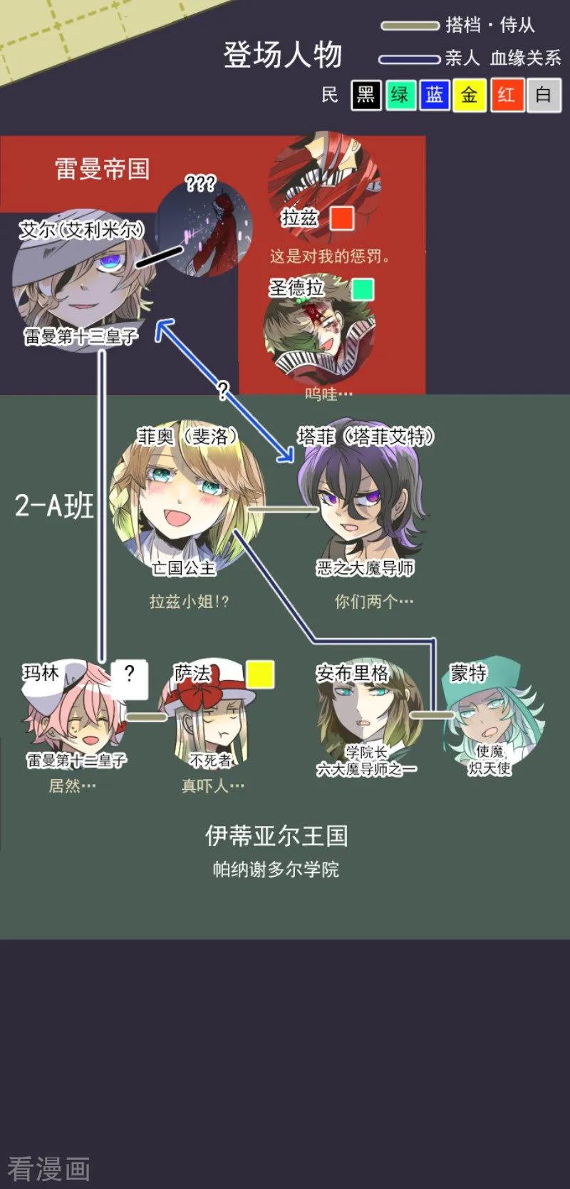他和她的魔法契约漫画,第80话 引蛇出洞2图