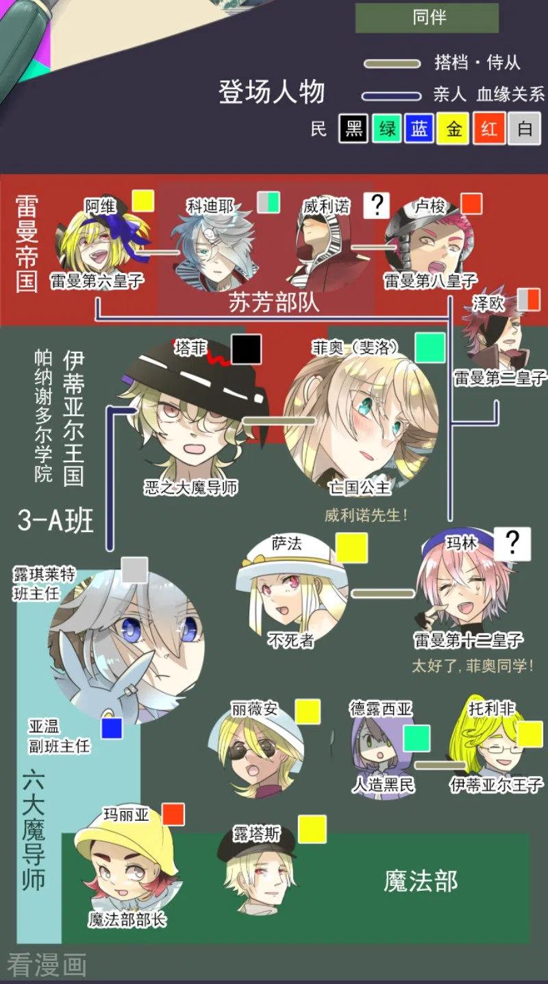 他和她的魔法契约漫画,第137话 人间兵器12图