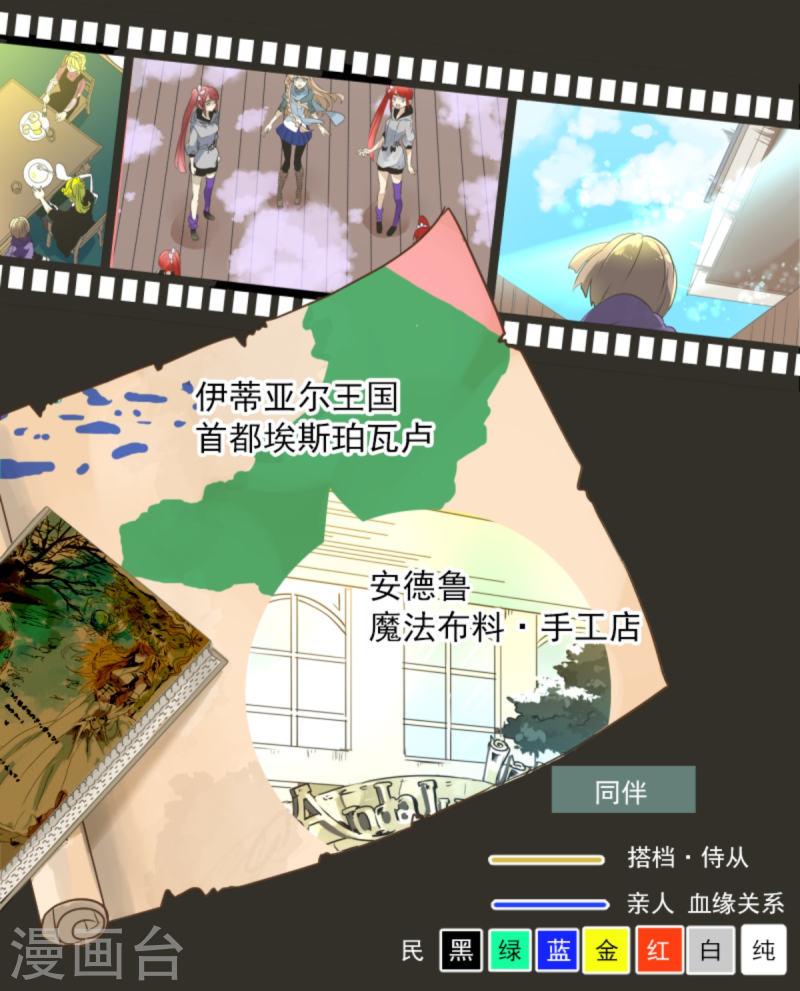 第277话 各自的责任1