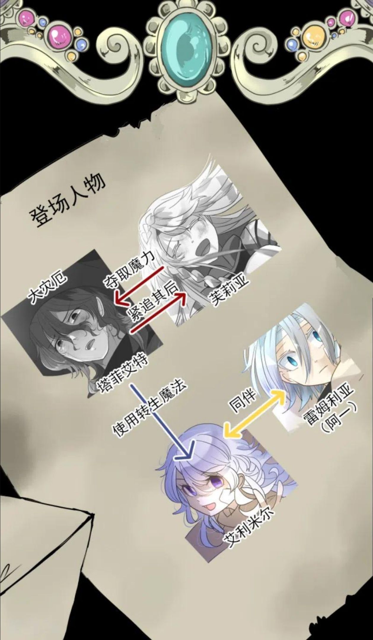 他和她的魔法契约漫画,第232话 过去篇342图